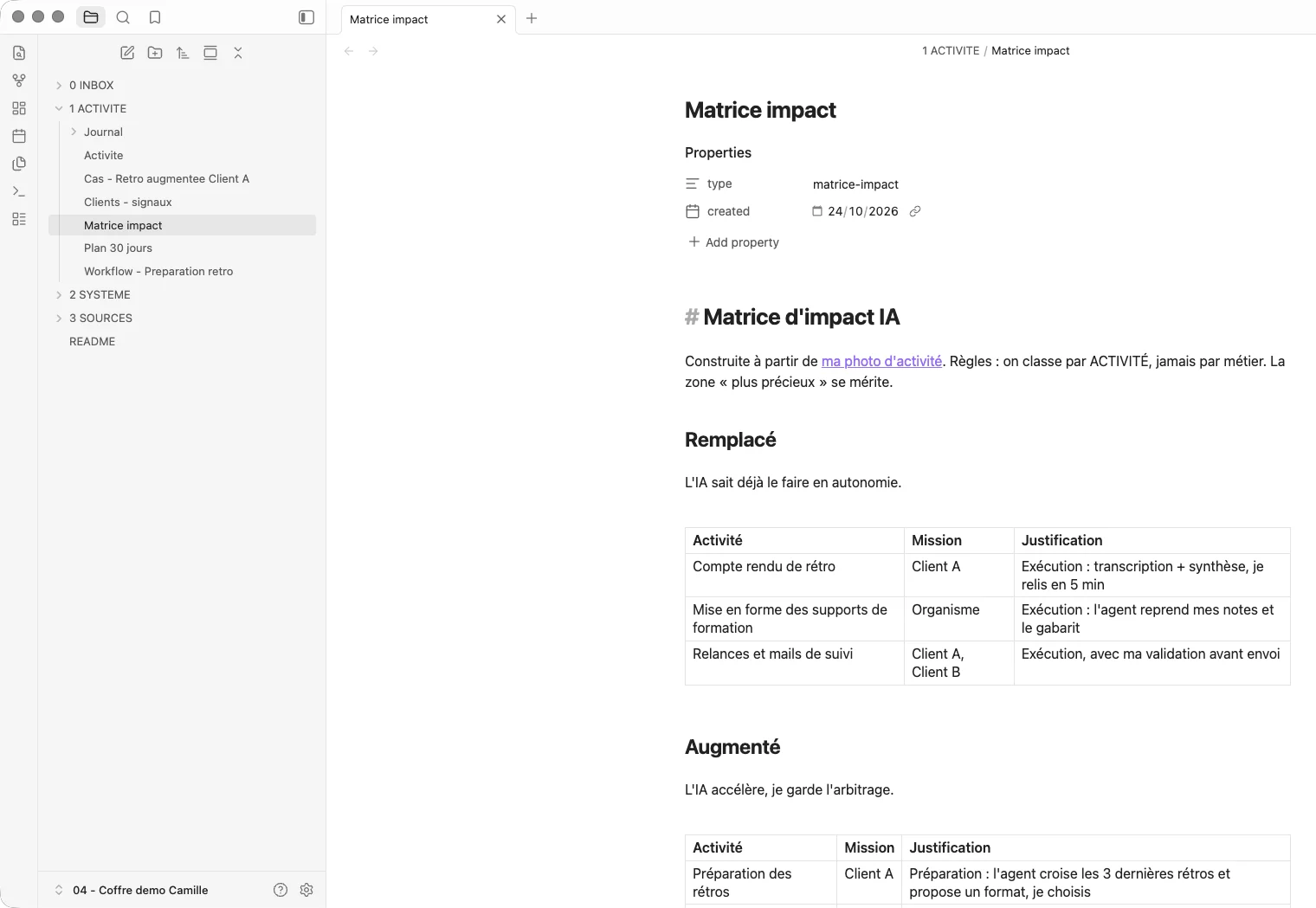 Le coffre Obsidian de Camille, coach agile fictive : sa matrice d'impact IA, avec les activités remplacées, augmentées et rendues plus précieuses.